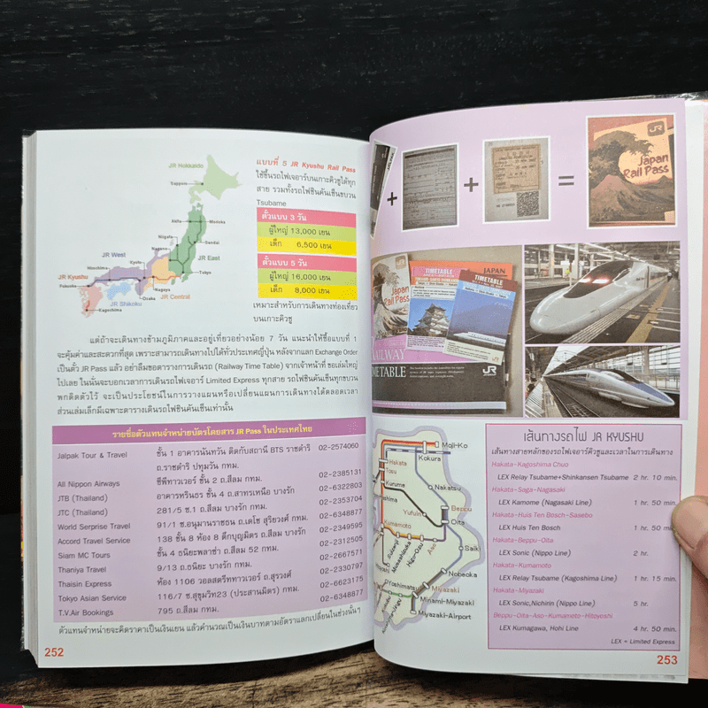 ใครๆก็ไปเที่ยว ญี่ปุ่น เล่ม 1-2