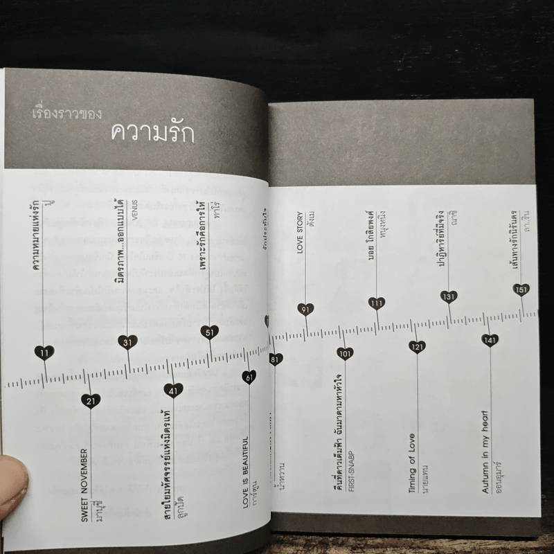 Wonderful of love หนังสือแห่งความรัก