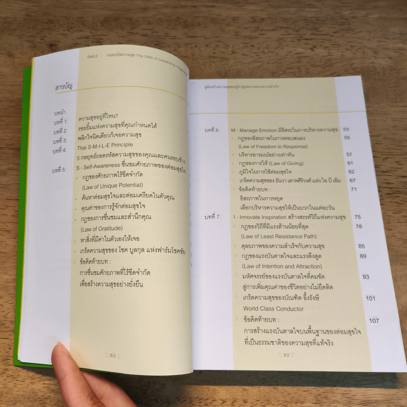 ถอดรหัสความสุข The DNA of Leadership Happiness - กฤษณ์ รุยาพร