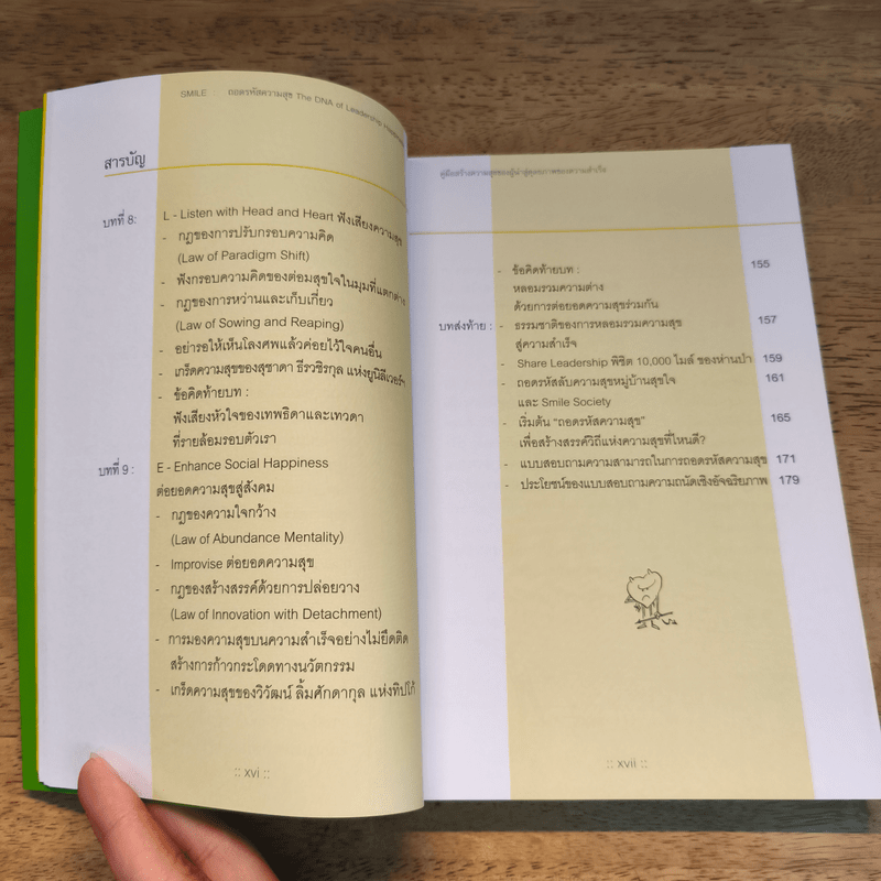 ถอดรหัสความสุข The DNA of Leadership Happiness - กฤษณ์ รุยาพร