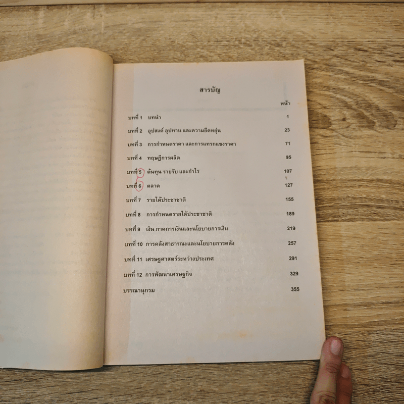 เศรษฐศาสตร์ทั่วไป - ดร.ถวิล นิลใบ