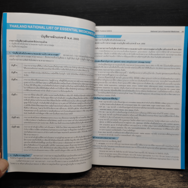 Mims 100% Pure Knowledge บัญชียาหลักแห่งชาติ 2555