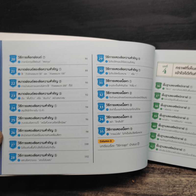 พรีเซนต์ฉลาดต้องเน้นภาพไม่เน้นพูด