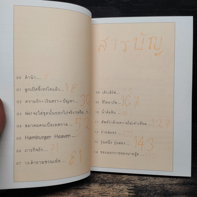 Thinking Out Loud ป๊อป - อารียา