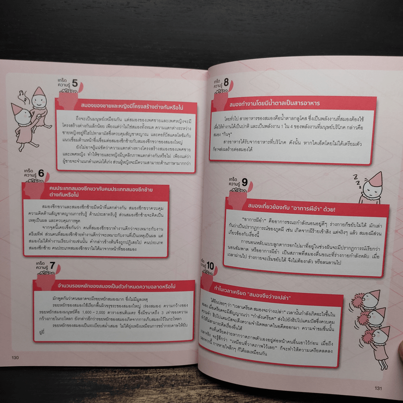 สมอง มหัศจรรย์ของมนุษย์ - โมจิ เคนอิจิโร่