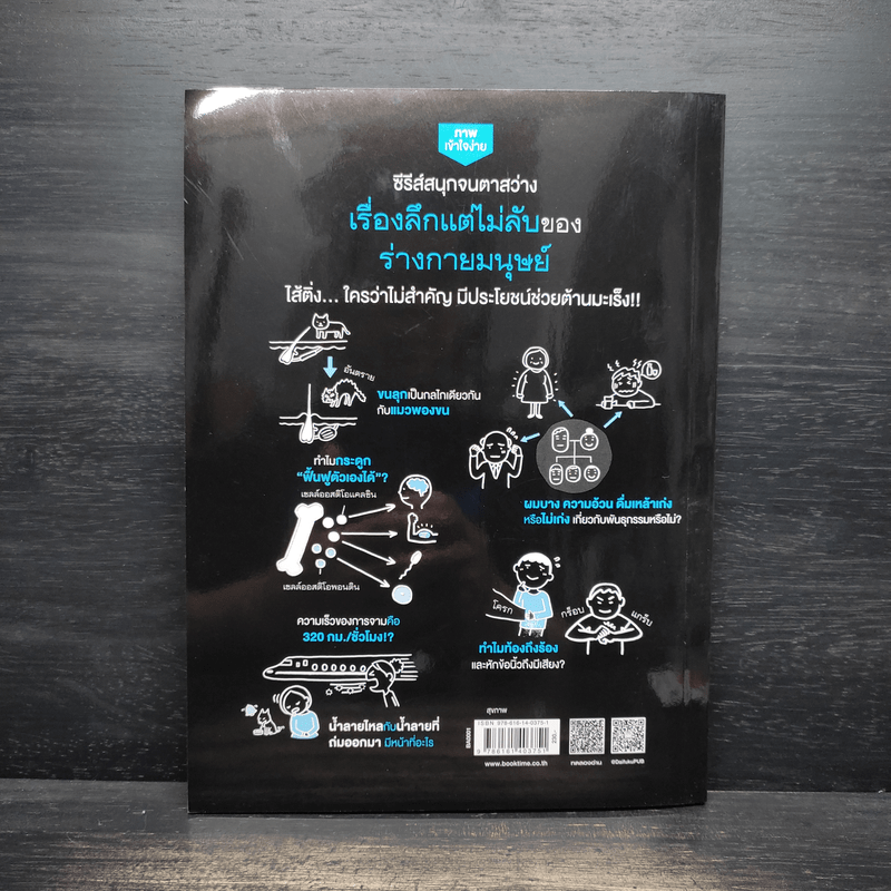 เรื่องลึกแต่ไม่ลับของร่างกายมนุษย์ - นายแพทย์ ดร.โอกิโนะ ทาคาชิ