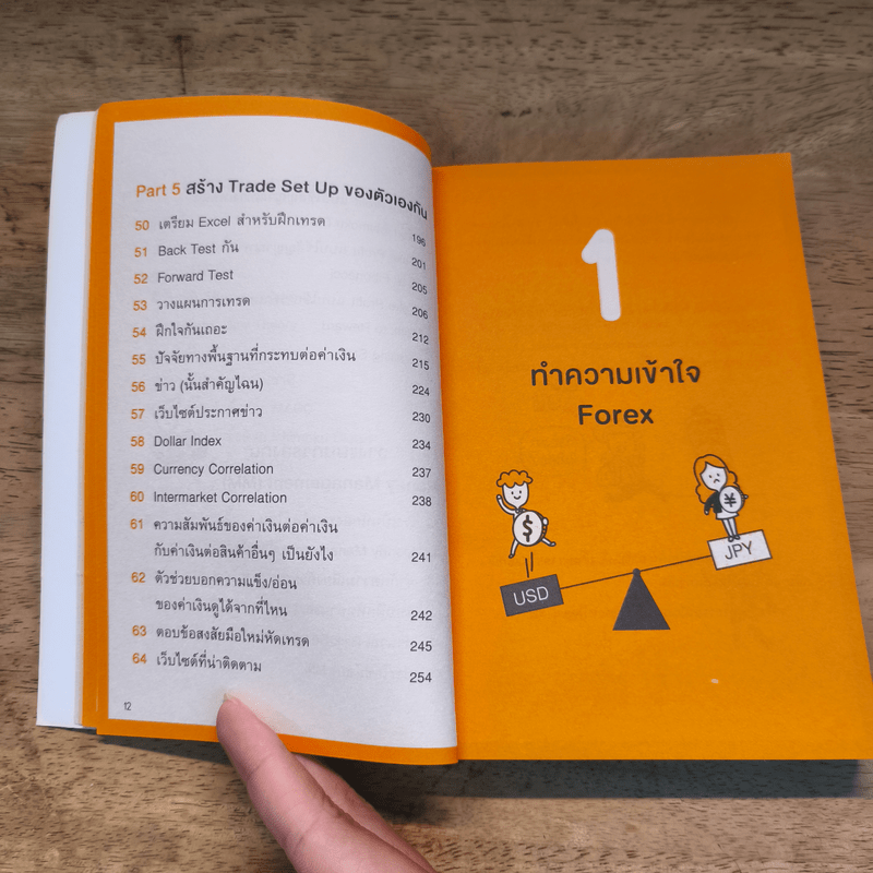 คู่มือเทรด Forex - พัชราภรณ์ เคนชมภู, ปุณยวีร์ จันทรขจร