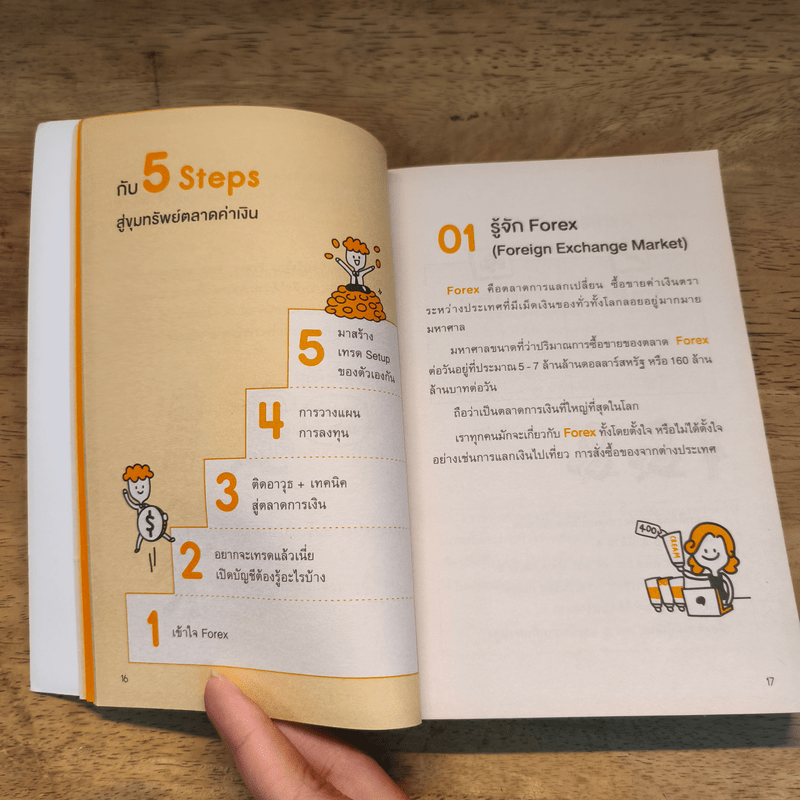 คู่มือเทรด Forex - พัชราภรณ์ เคนชมภู, ปุณยวีร์ จันทรขจร