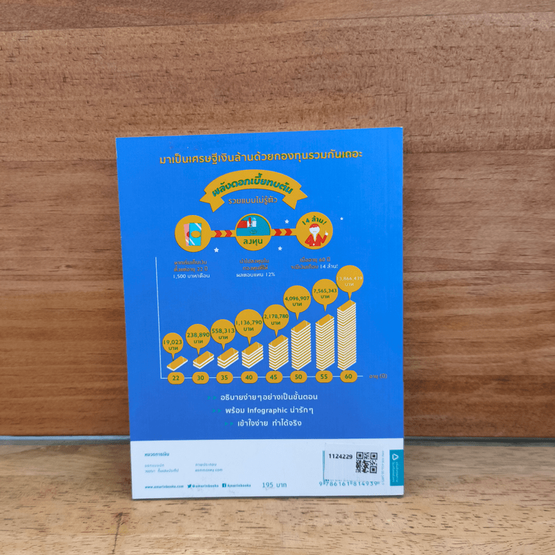 รวยด้วยกองทุนใครๆก็ทำได้ - Dr.Nut