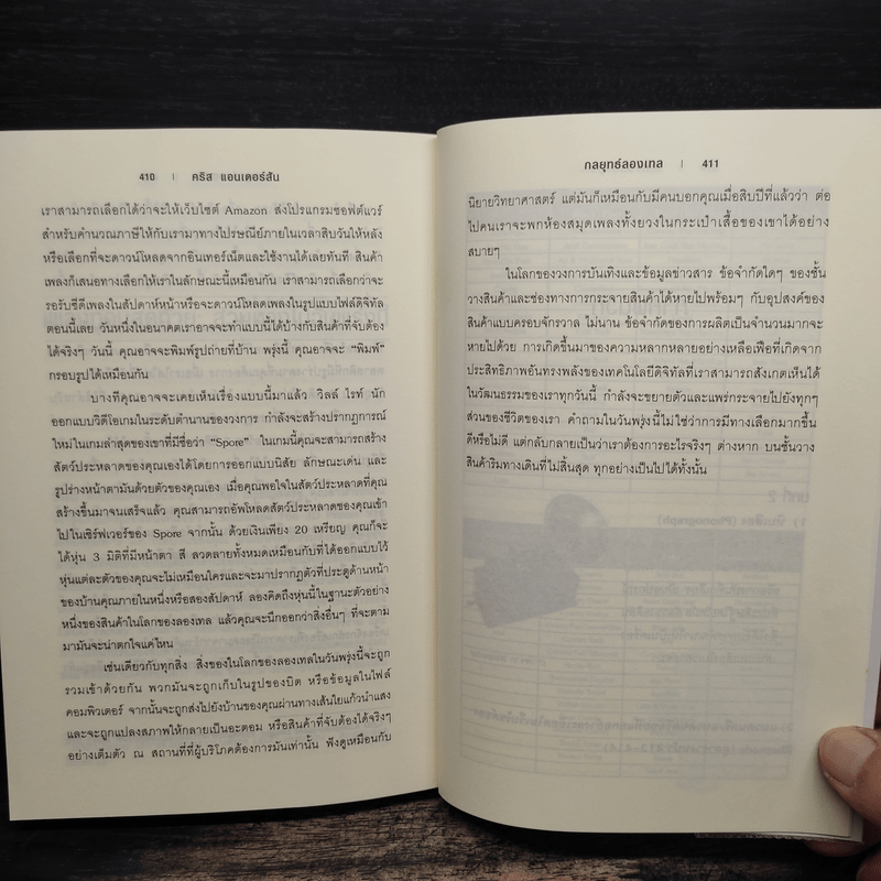 กลยุทธ์ลองเทล The Long Tail