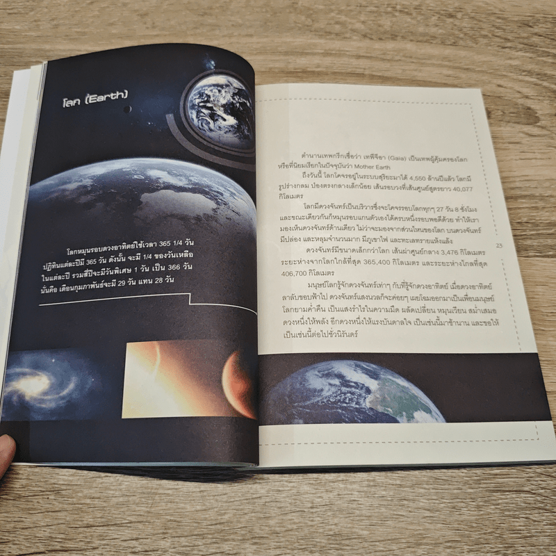 แวะมาเยือน - เพชรลดา สิงหเสนี