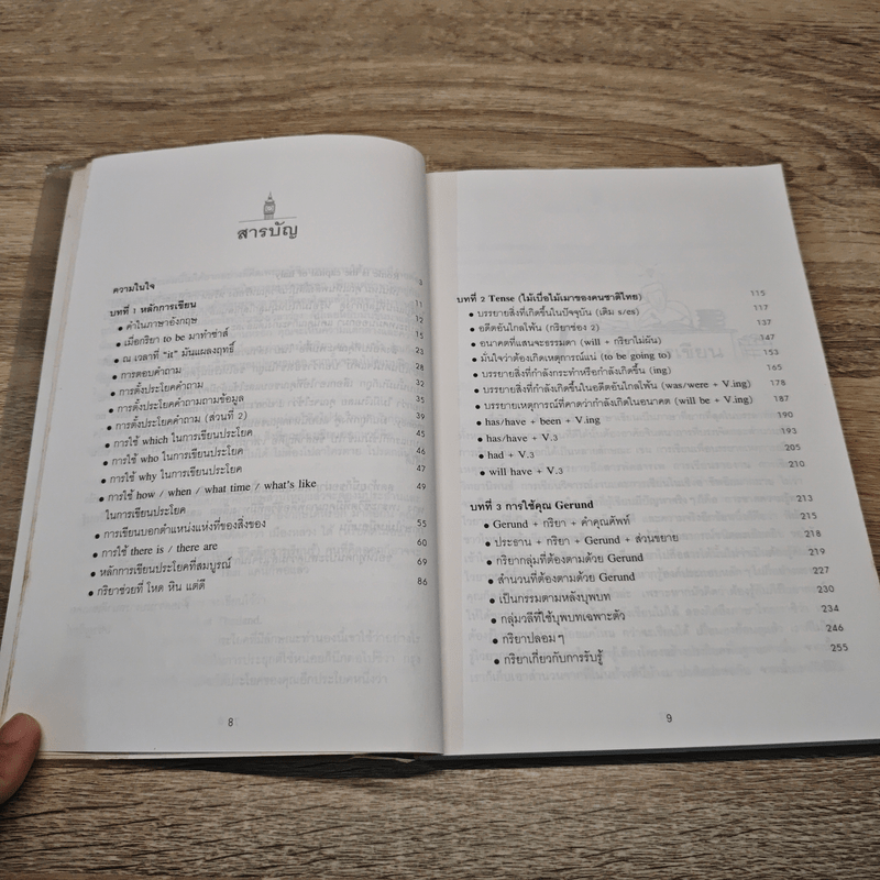 จับเอาไวยากรณ์มาเขียนมาพูด How to Communicate in English - เศรษฐวิทย์