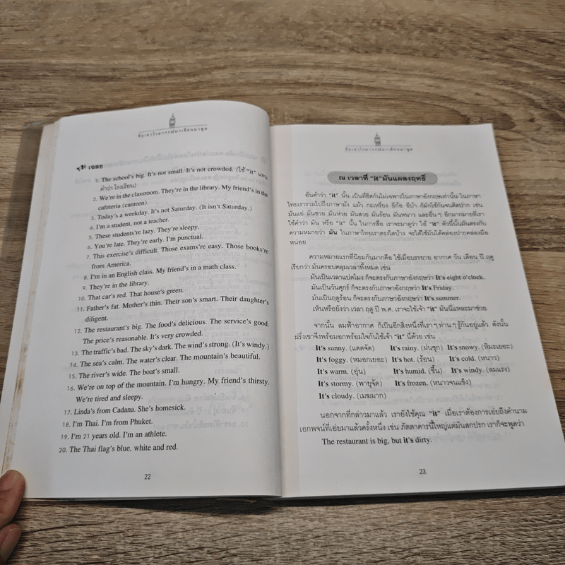 จับเอาไวยากรณ์มาเขียนมาพูด How to Communicate in English - เศรษฐวิทย์