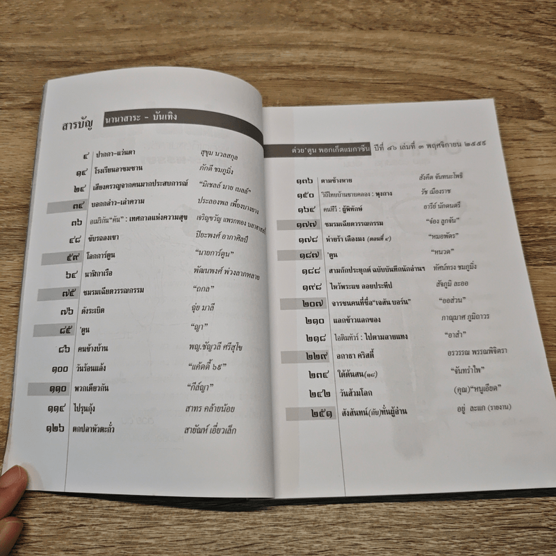 ต่วยตูนพิเศษ ปีที่ 46 ฉบับที่ 3 พ.ย. 2558