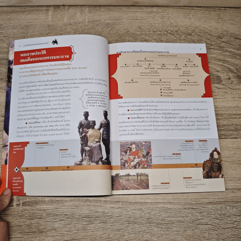 ตำนานสมเด็จพระนเรศวรมหาราช