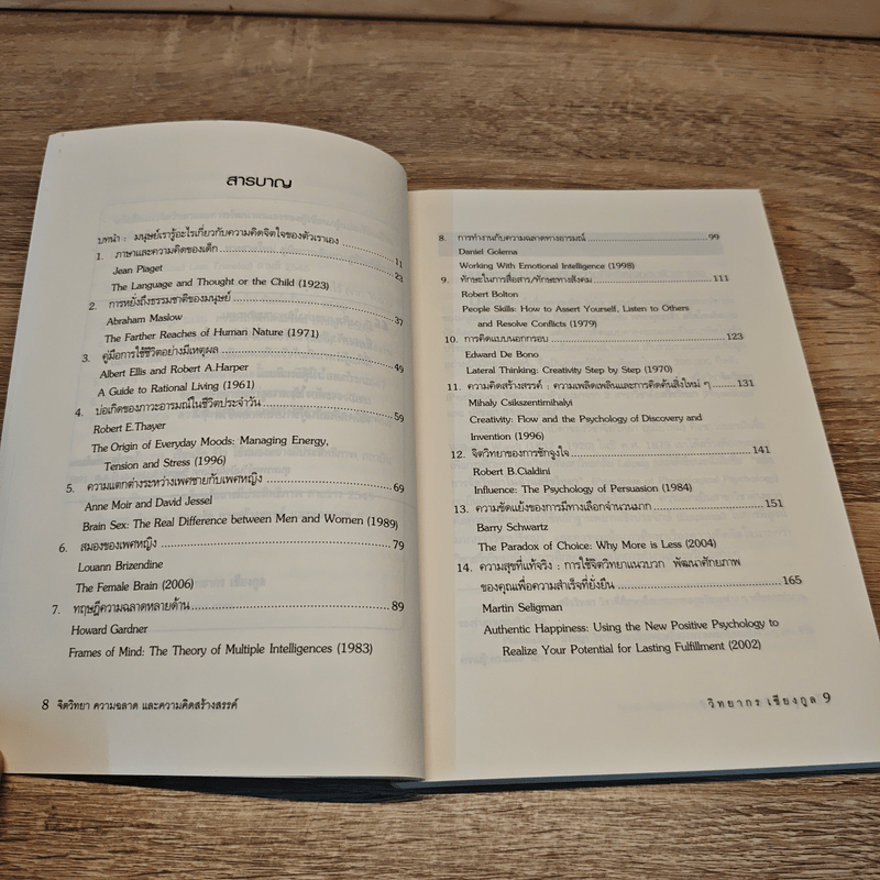 จิตวิทยาความฉลาดและความคิดสร้างสรรค์ - วิทยากร เชียงกูล