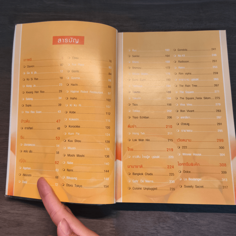 บุฟเฟต์มาเนีย ร้านดีๆจากมิสเตอร์บุฟเฟต์ - มิสเตอร์บุฟเฟต์