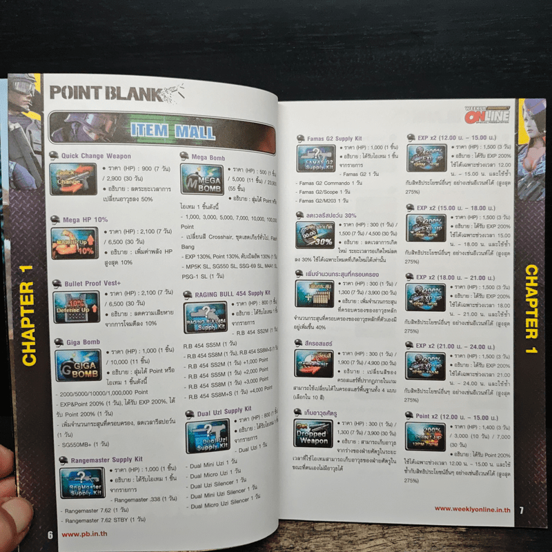 Point Blank Official Guide Book Volume 5