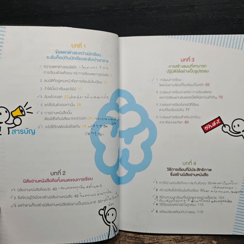 ใครๆ ก็เรียนเก่งได้ใน 21 วัน - ลีจีวอน