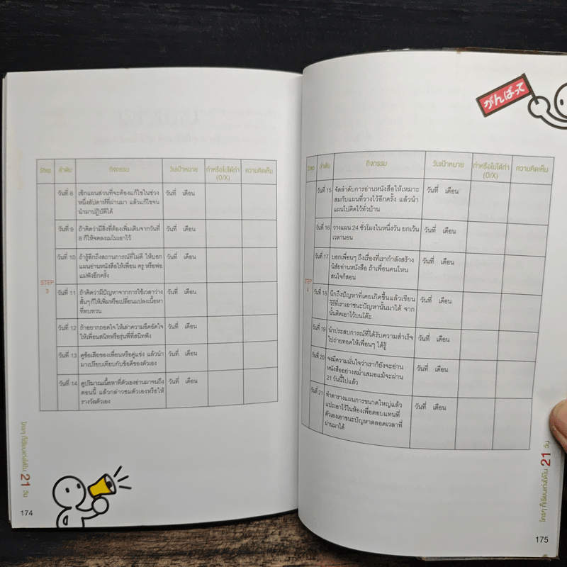 ใครๆ ก็เรียนเก่งได้ใน 21 วัน - ลีจีวอน