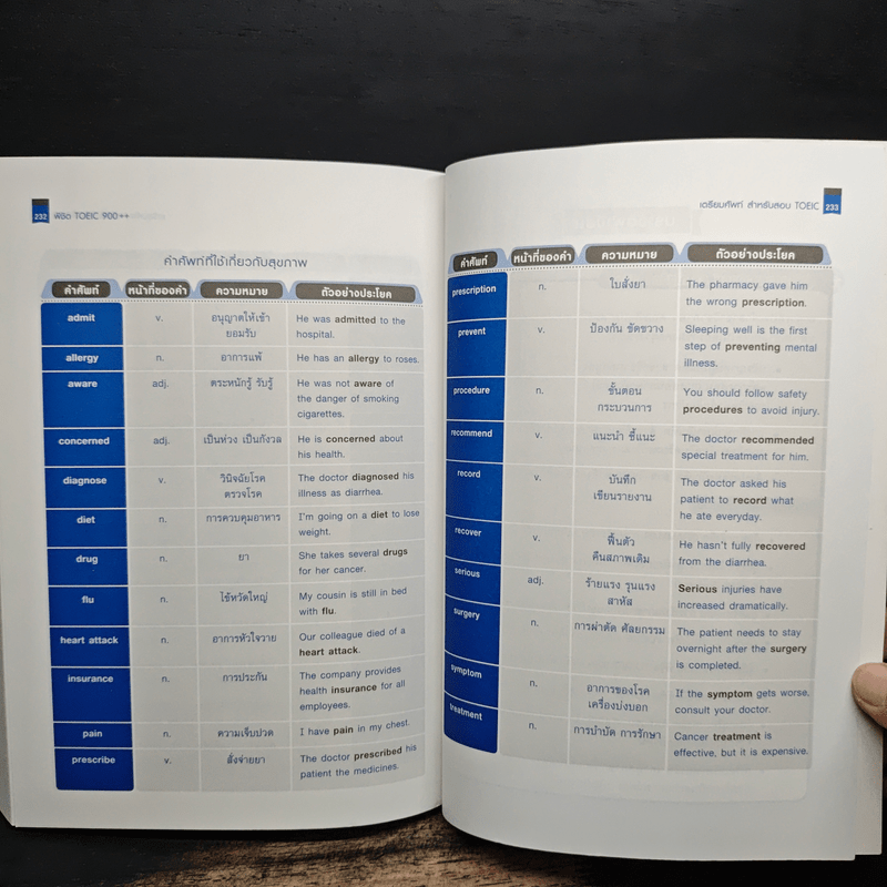พิชิต TOEIC 900++ - ดร.ณัฐวิภา วิริยา