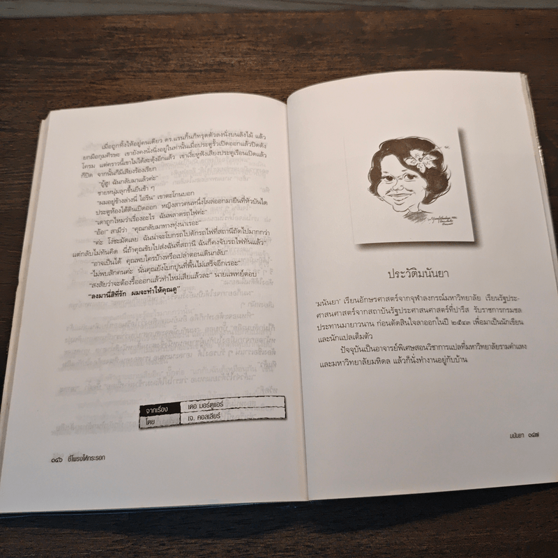 ศพแค้น - มนันยา