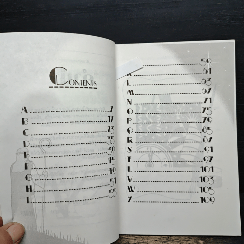 ภาษาอังกฤษ ที่ใช้ง่าย ใช้บ่อย แต่มักใช้ผิด