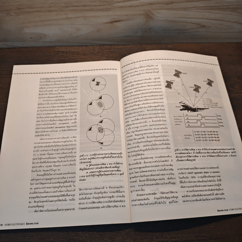 Hobby Electronics ฉบับที่ 51 ส.ค.2538