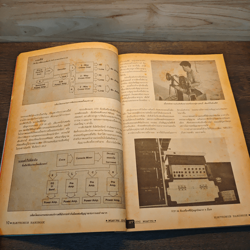 Electronics Handbook อิเล็กทรอนิกส์แฮนด์บุ๊ค ฉบับที่ 27 พ.ค.2541