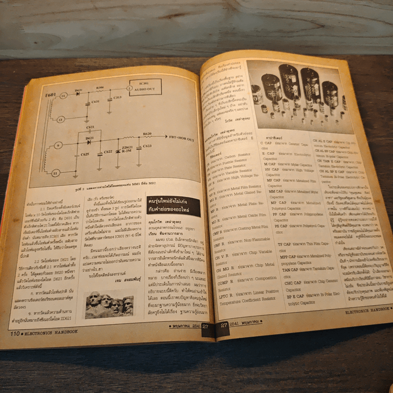 Electronics Handbook อิเล็กทรอนิกส์แฮนด์บุ๊ค ฉบับที่ 27 พ.ค.2541