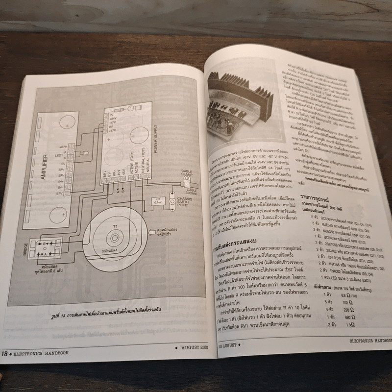 Electronics Handbook อิเล็กทรอนิกส์แฮนด์บุ๊ค ฉบับที่ 50 ส.ค.2544
