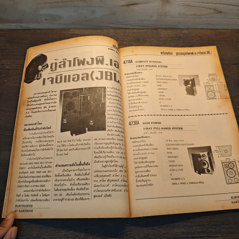 Electronics Handbook อิเล็กทรอนิกส์แฮนด์บุ๊ค ฉบับที่ 8 เม.ย.-พ.ค.2538