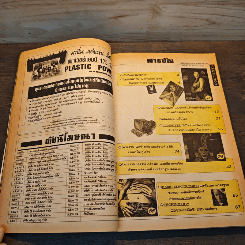 Electronics Handbook อิเล็กทรอนิกส์แฮนด์บุ๊ค ฉบับที่ 30 ต.ค.2541
