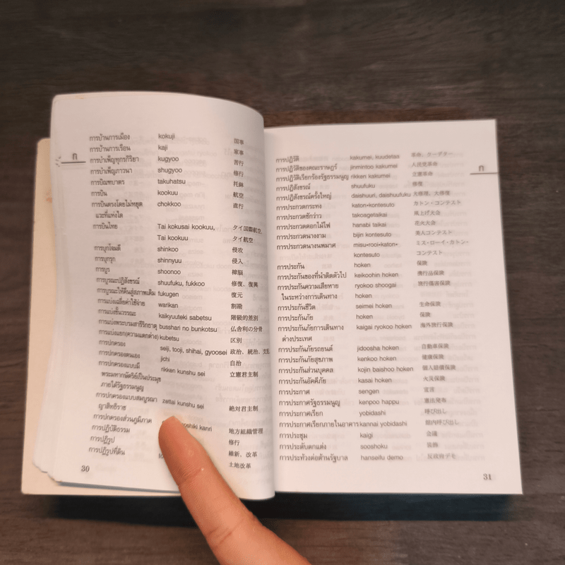 พจนานุกรมการท่องเที่ยว ไทย-ญี่ปุ่น - รศ. ปราณี จงสุจริตธรรม