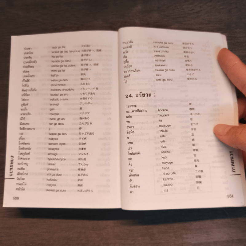 พจนานุกรมการท่องเที่ยว ไทย-ญี่ปุ่น - รศ. ปราณี จงสุจริตธรรม