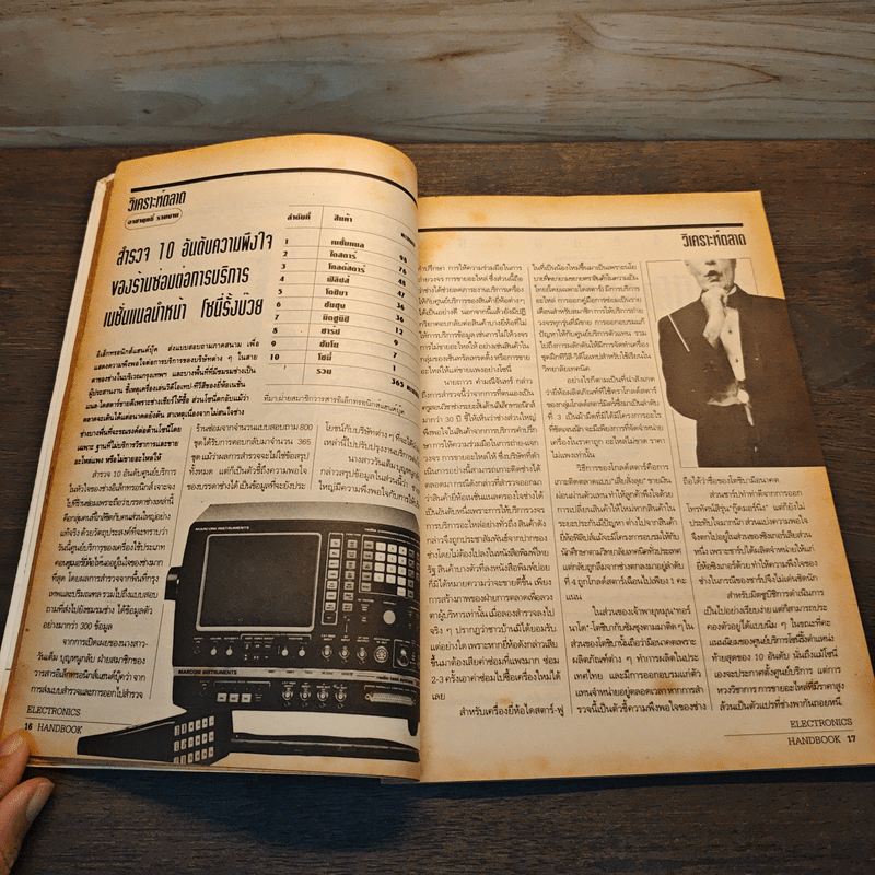 Hobby Electronics ฉบับที่ 7 ม.ค.-ก.พ.2538