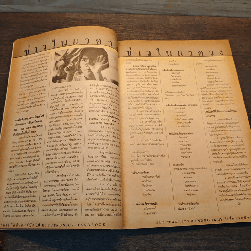 Electronics Handbook อิเล็กทรอนิกส์แฮนด์บุ๊ค ฉบับที่ 14 มิ.ย.-ก.ค.2539
