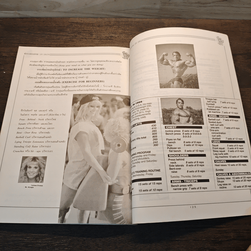 ตำราเพาะกาย In Iron - David J. Brow, อาจารย์นพคุณ วันแต่ง
