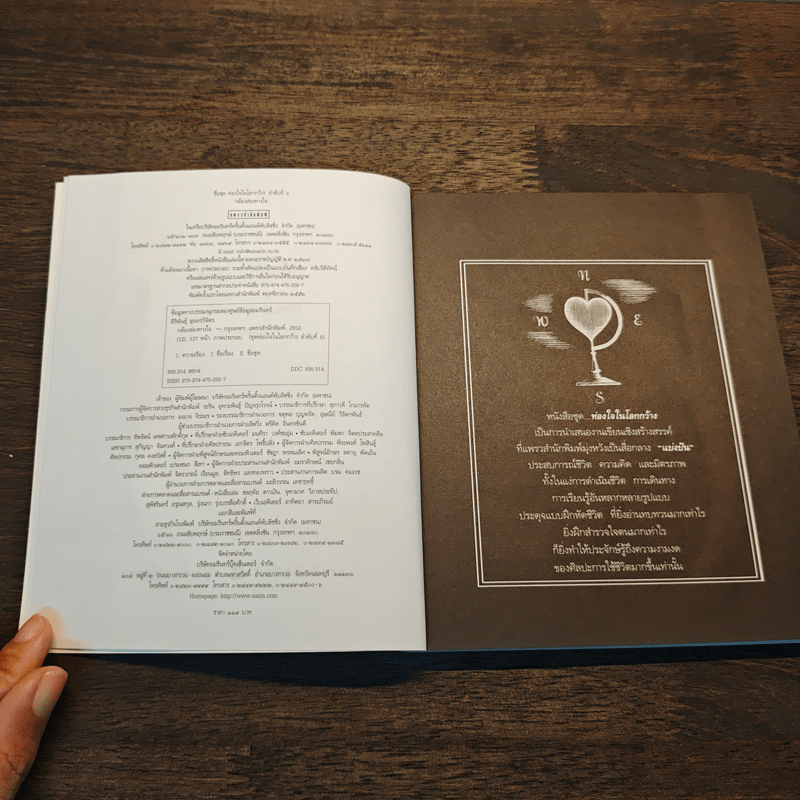 กล้องส่องทางใจ - สิริพันธุ์ สุนทรวิจิตร