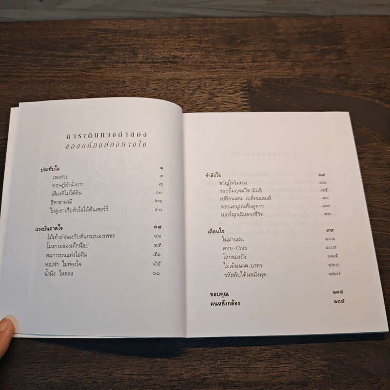 กล้องส่องทางใจ - สิริพันธุ์ สุนทรวิจิตร