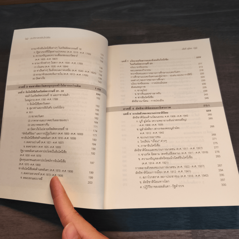 ประวัติศาสตร์อินโดนีเซีย - เอลซา ไชนุดิน, เพ็ชรี สุมิตร