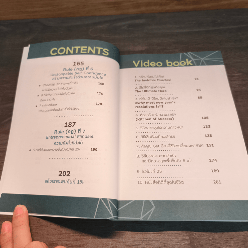 The One% สิ่งที่คนสำเร็จ 1% ของโลกทำ คน 99% อยากรู้ - ภัทรพล ศิลปาจารย์ (พอล)