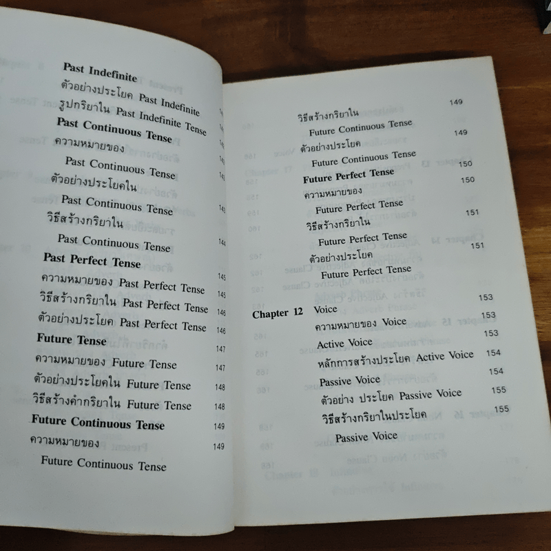 ประมวลหลักภาษาอังกฤษ A Compendium of English Grammar