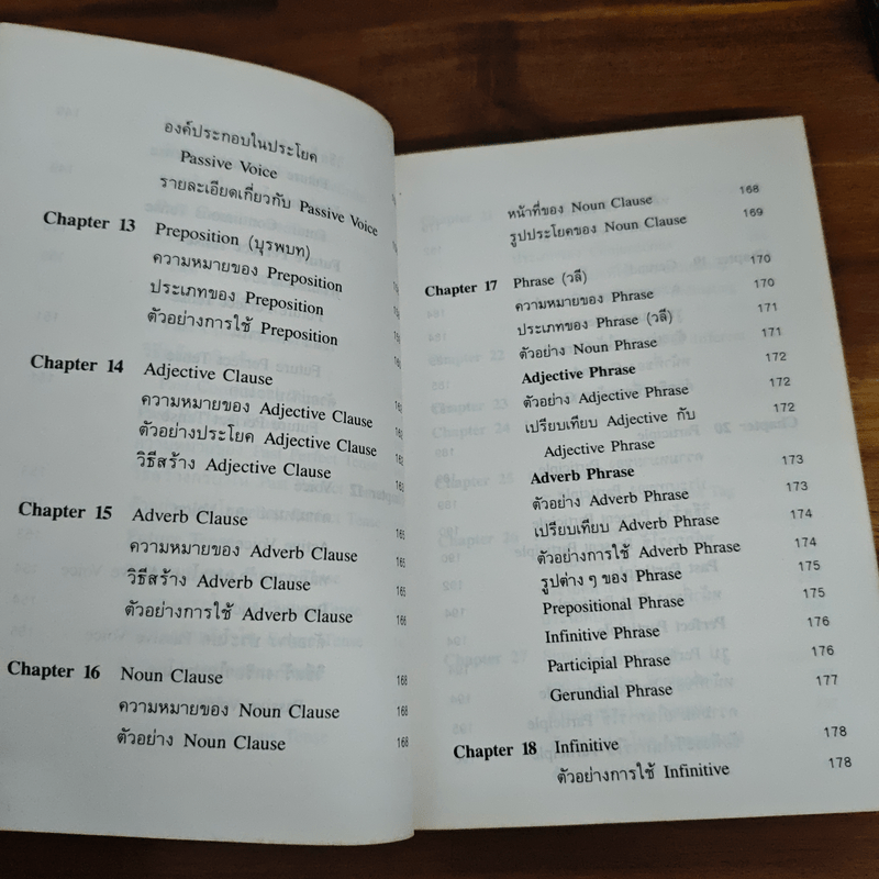 ประมวลหลักภาษาอังกฤษ A Compendium of English Grammar