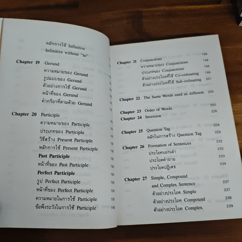 ประมวลหลักภาษาอังกฤษ A Compendium of English Grammar