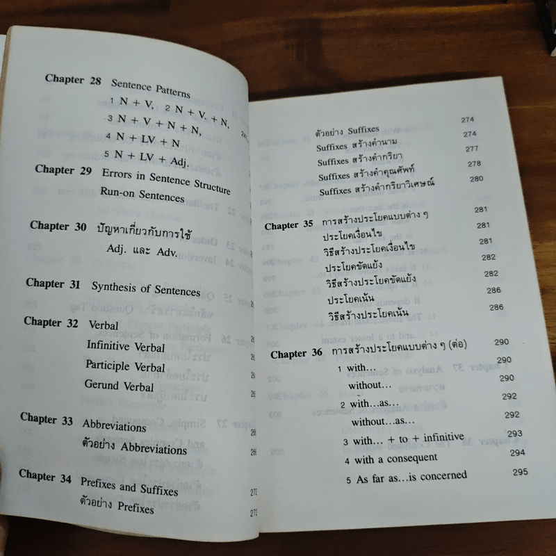 ประมวลหลักภาษาอังกฤษ A Compendium of English Grammar
