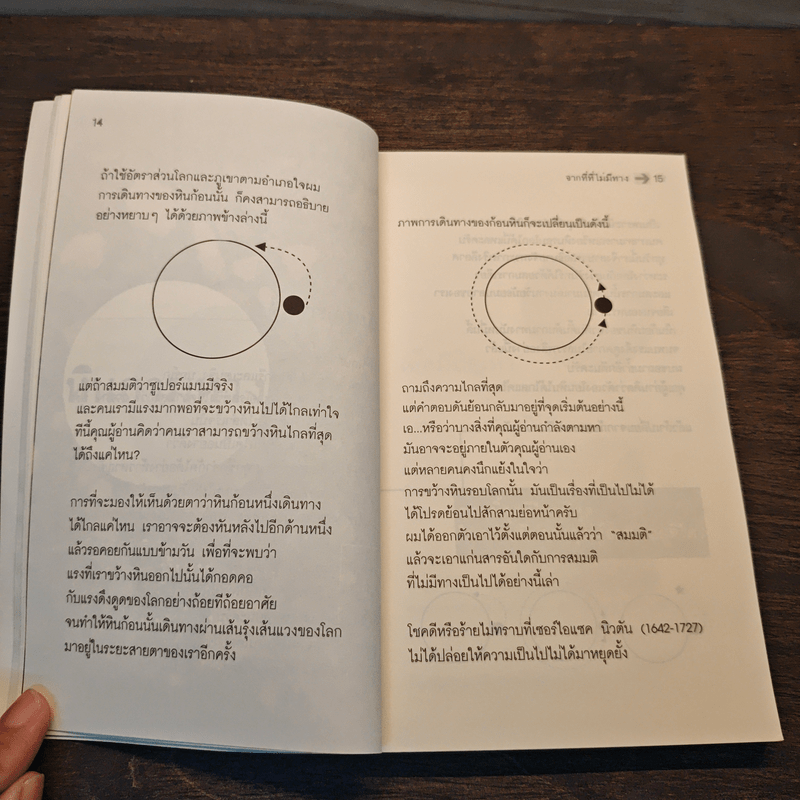 จากที่ที่ไม่มีทาง - นายแทน