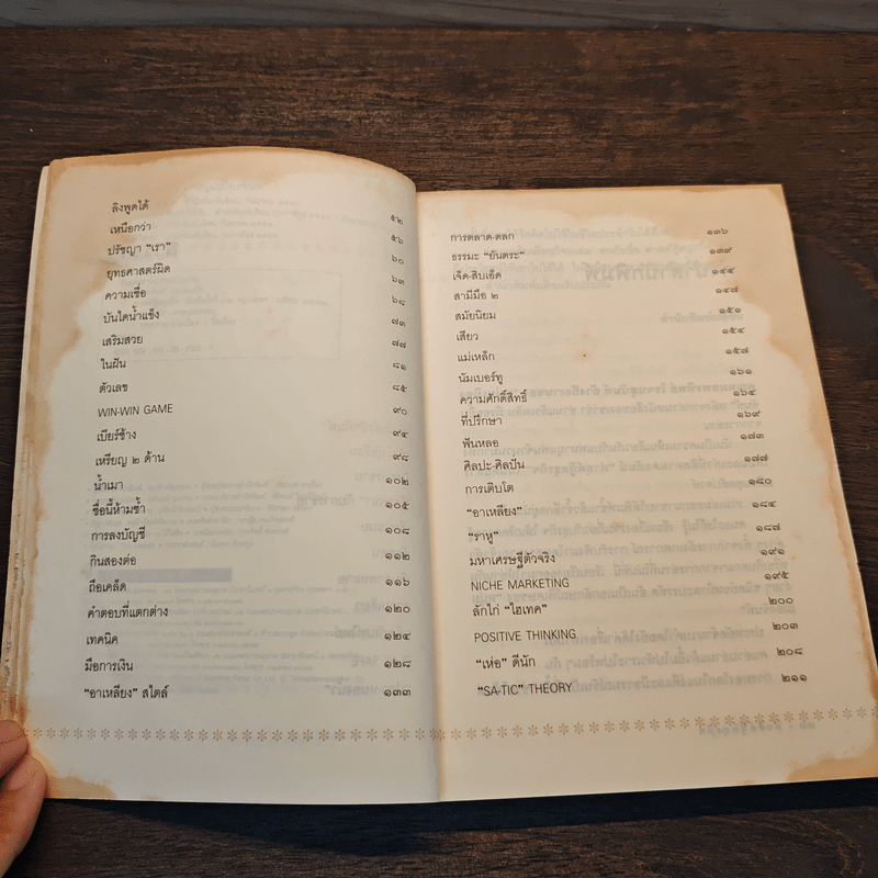 Fastfood ฟาสต์ฟู้ดธุรกิจ - หนุ่มเมืองจันท์