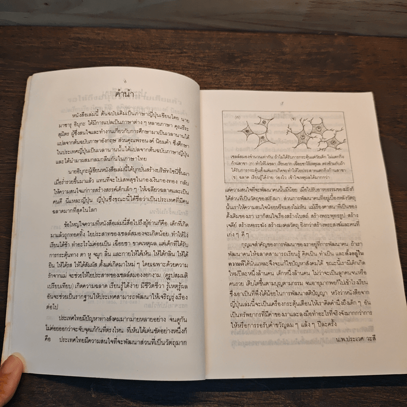 รอให้ถึงอนุบาลก็สายเสียแล้ว - มาซารุ อิมุกะ