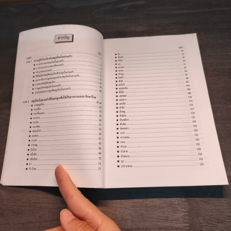 สมุนไพรในสวนครัว - ลลิตา วีระเสถียร